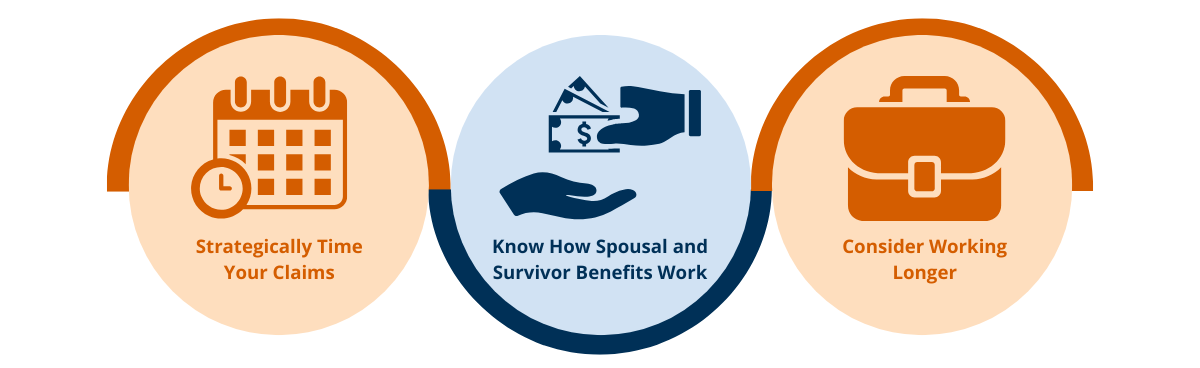 Understanding How Social Security Benefits Work - Strategically Time Your Claims, • Know How Spousal and Survivor Benefits Work, Consider Working Longer